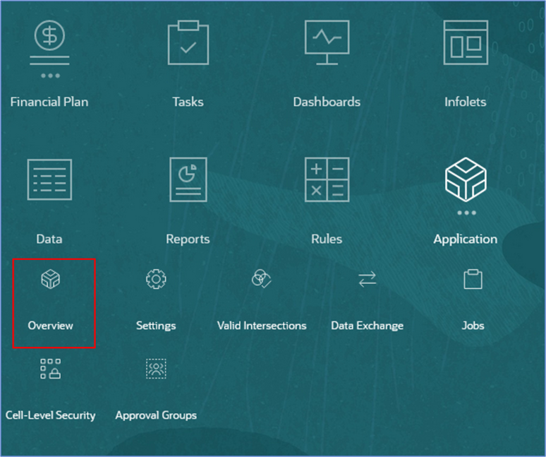 Application cluster